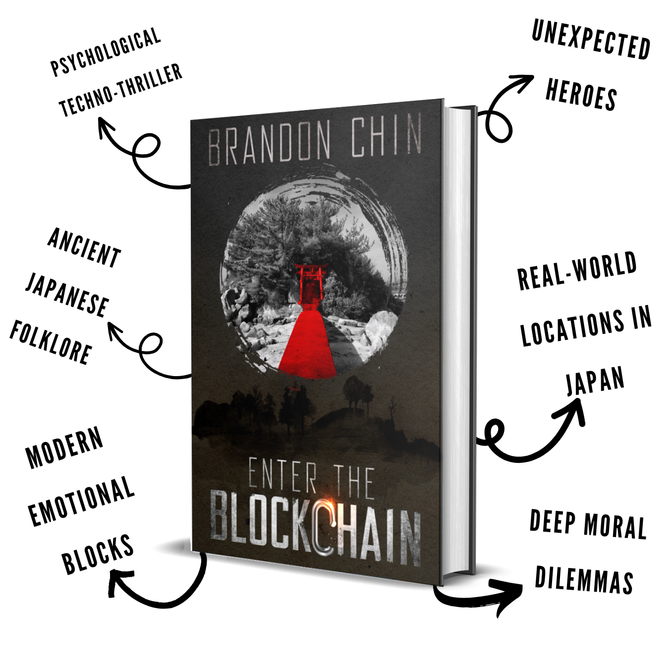 Strategic Bitcoin Reserve: Trilogy