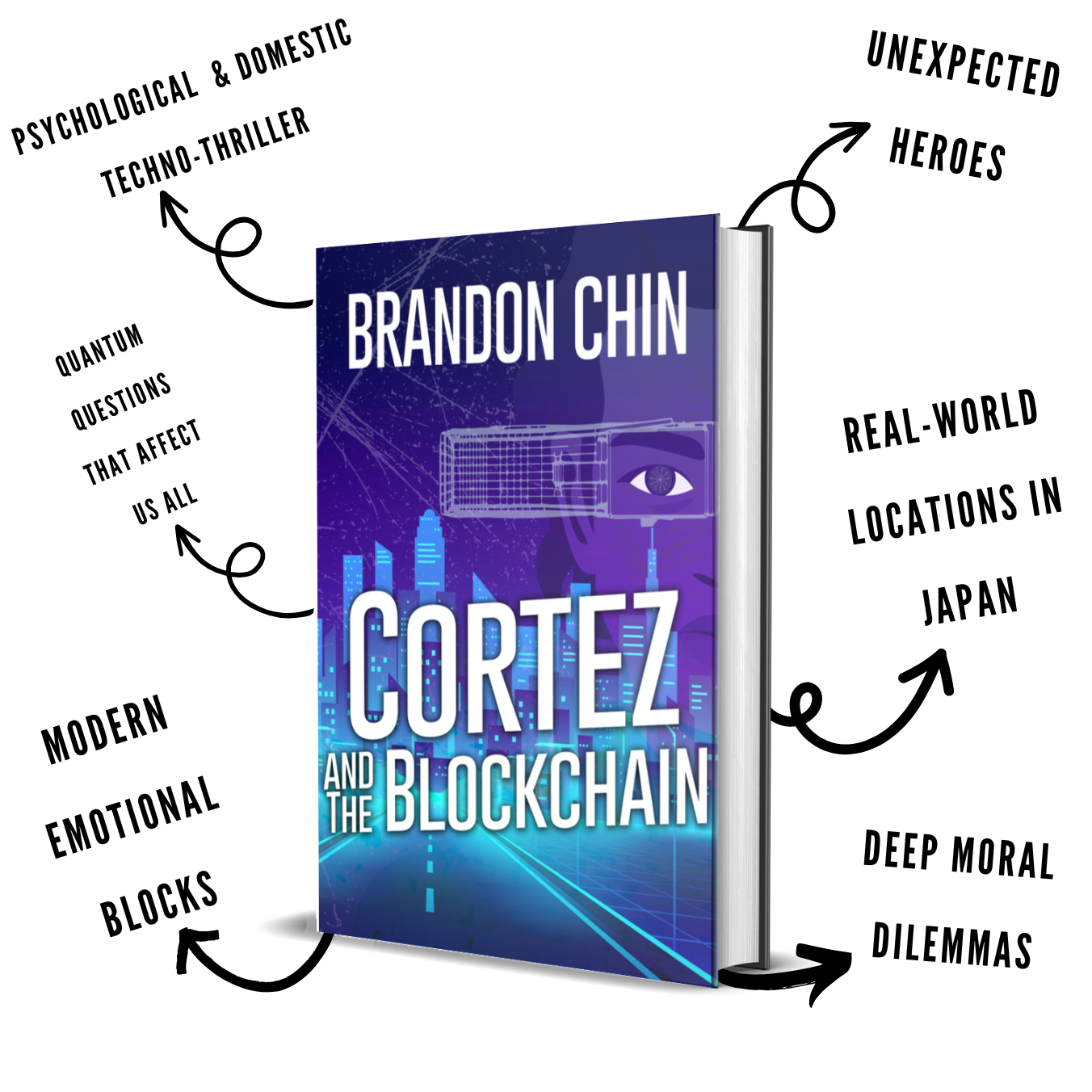 Strategic Bitcoin Reserve: Trilogy