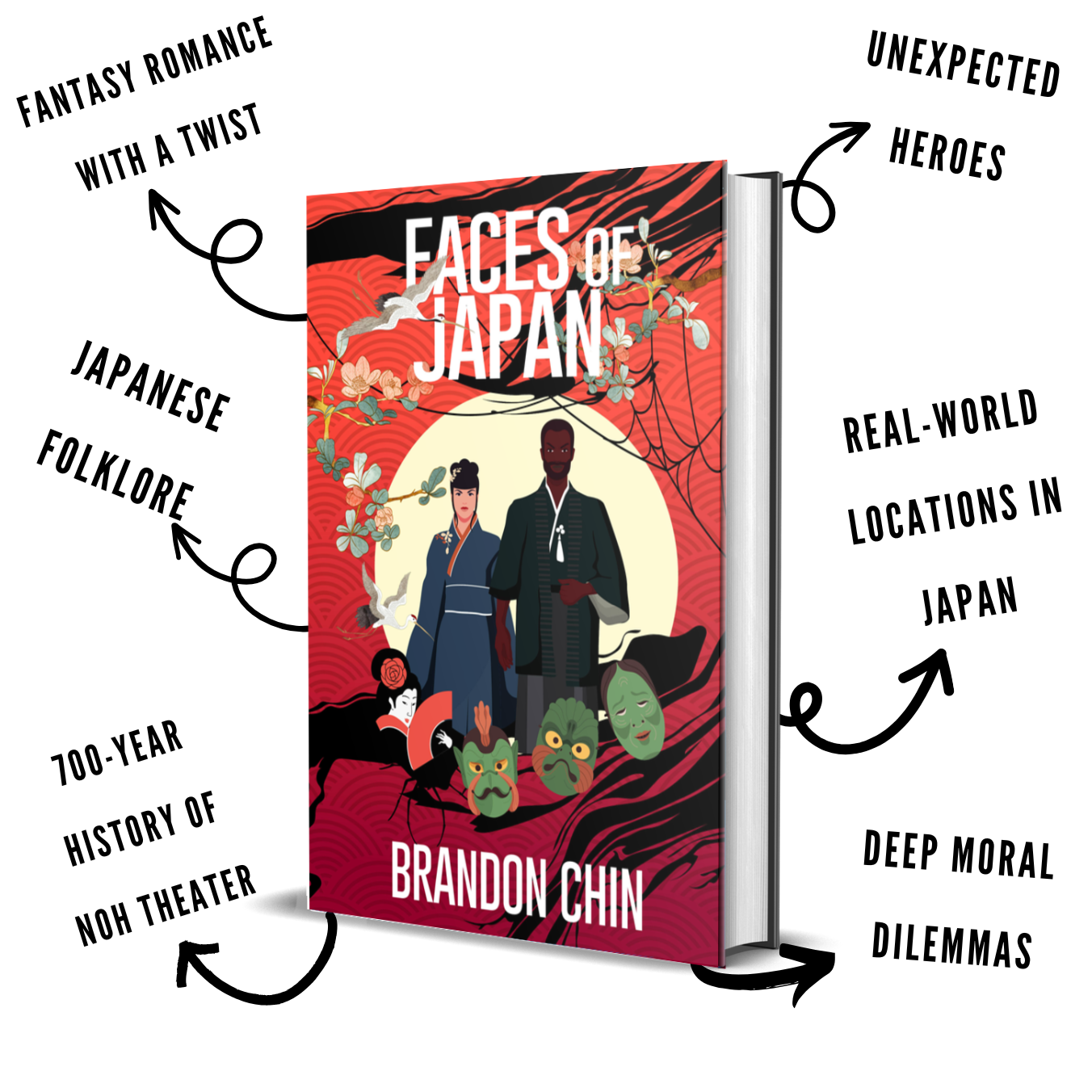 Faces of Japan