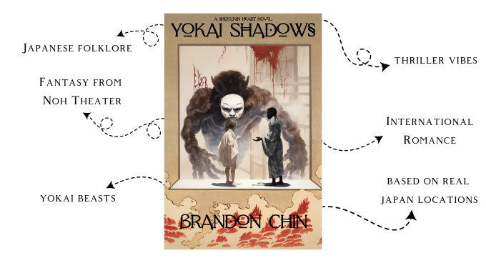 Yokai Shadows (washi paperback book)
